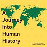 A Journey into Image Processing History and Cultural Impact