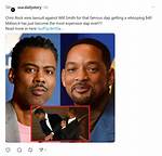 Chris Rock Lawsuit Fact Check: Understanding the Truth Behind the Controversy