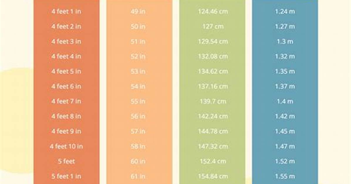 Discovering Allison Height in Feet: a Comprehensive Insight
