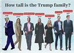 Discovering Donald Jr. Trump's Height: a Closer Look