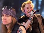 Discovering the Identity of Axl Rose's Ex-Wife