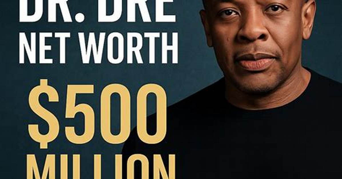 Dr Dre Net Worth - Zedblog