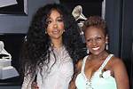 Exploring the Influence of Sza's Mother on Her Life and Career