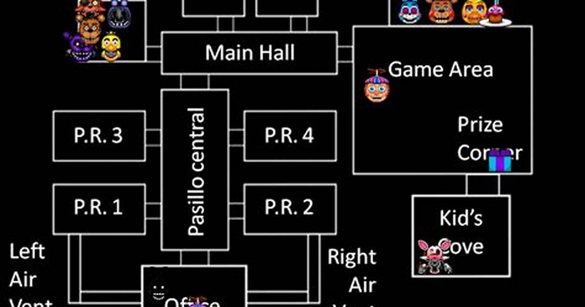 Fnaf 2 Reimagined Night 6 Guide: Survive the Terrifying Night with Proven Strategies