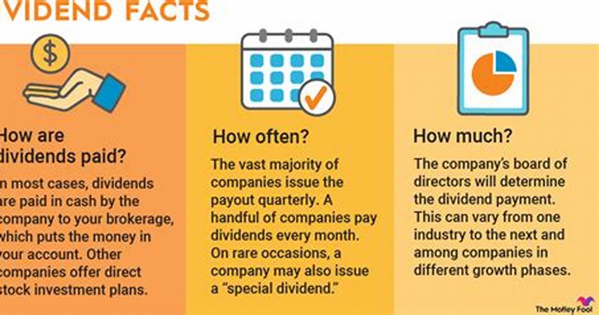 How Often Does Vfiax Pay Dividends?