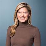 Is Kate Bolduan Married? Insights and Discoveries