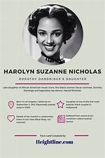 Little Known Facts About Harolyn Suzanne Nicholas, Dorothy Dandridge's Daughter ·