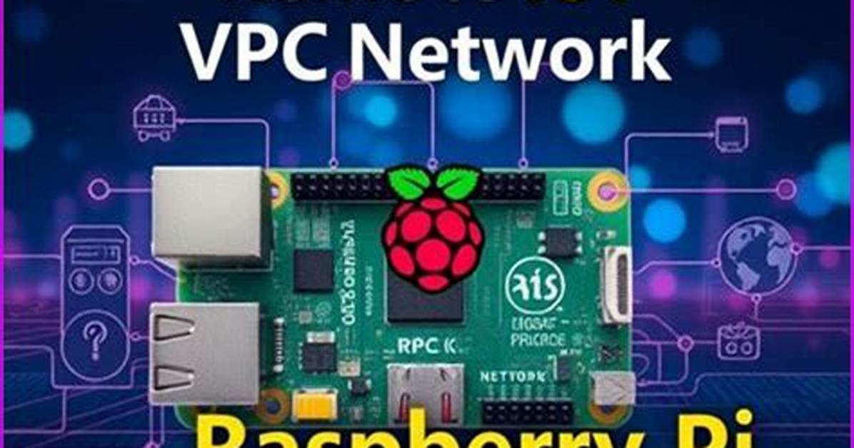 Securely Connect Remote Iot Vpc Raspberry Pi Aws: a Comprehensive Guide