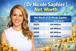 The Enigmatic Net Worth of Dr. Nicole Saphier: Unveiling the Facts