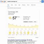 Understanding the Weather in Cambridge, Ma: a Comprehensive Guide