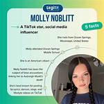 Unraveling the Mystery: Molly Noblitt and Aubreigh Wyatt Case