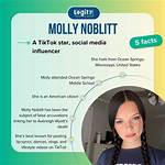 Unraveling the Truth: Did Molly Noblitt Die Law?