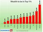 Unveiling the Wealth: How Much Money Does Mellstroy Have?