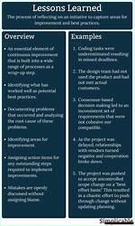Unveiling Truths and Lessons Learned