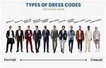 What Is the Dress Code at Whole Foods?