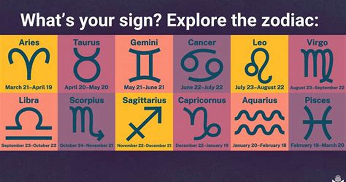 Zodiac Signs for September 18: Discover the Traits and Personalities